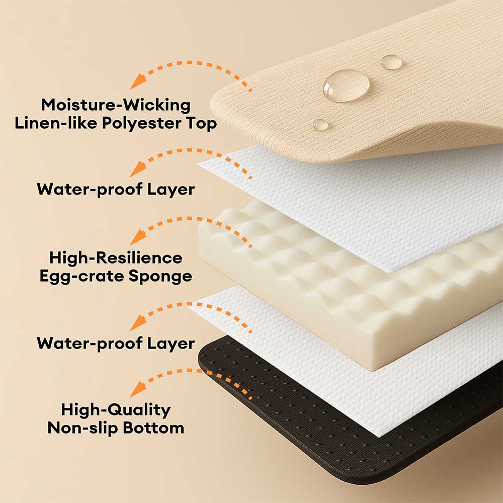 Pet Anti-Anxiety with Sponge Support Deep Sleeping Dog Bed