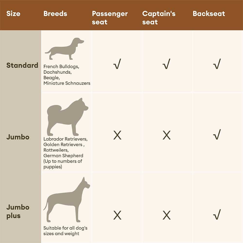 Pet Safety Urban Voyager Dog Car Booster Bed